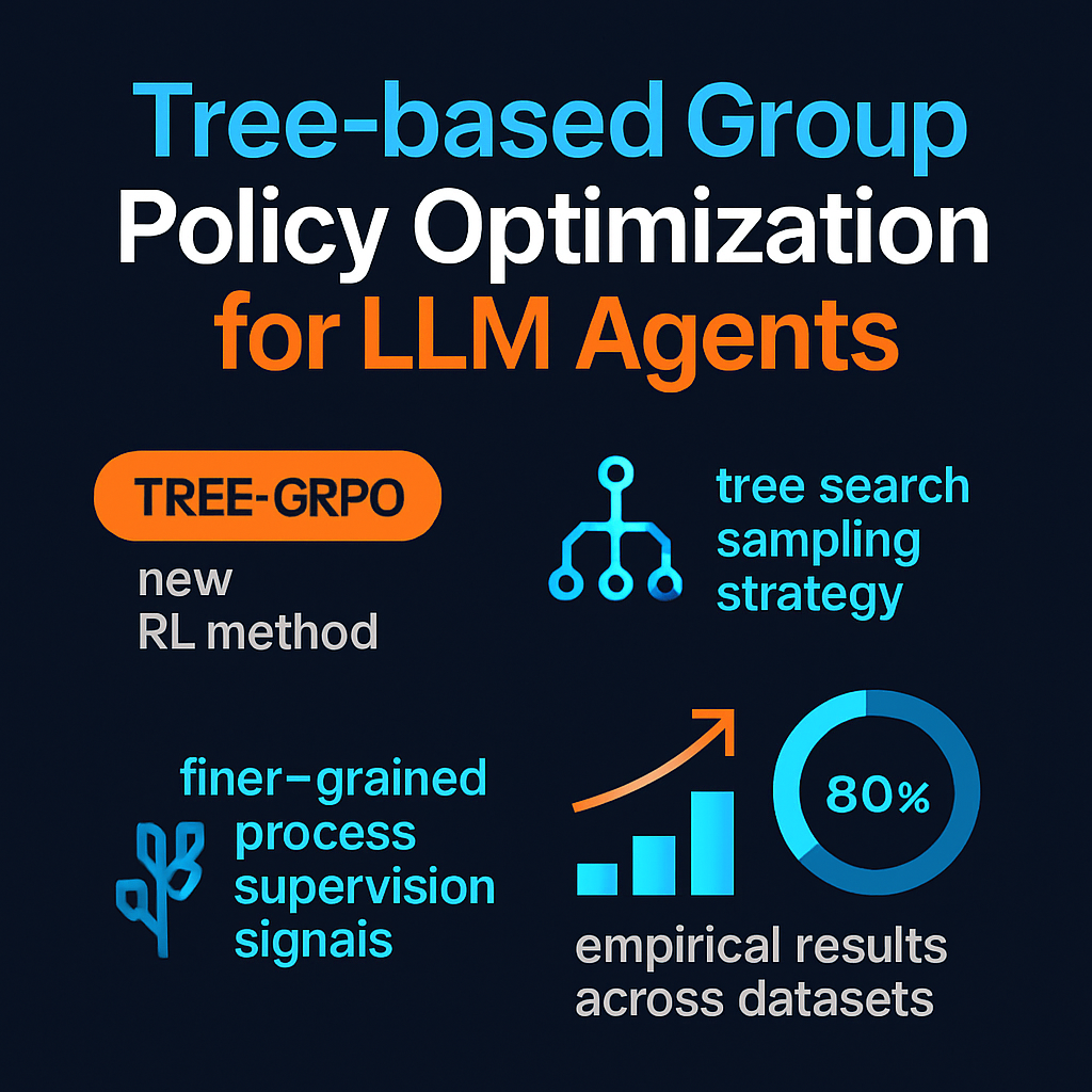 Tree-based Group Policy Optimization for LLM Agents