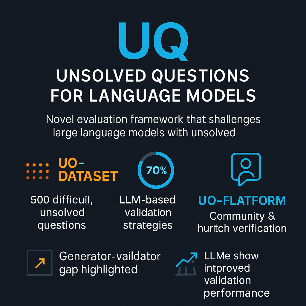 UQ: Unsolved Questions for Language Models