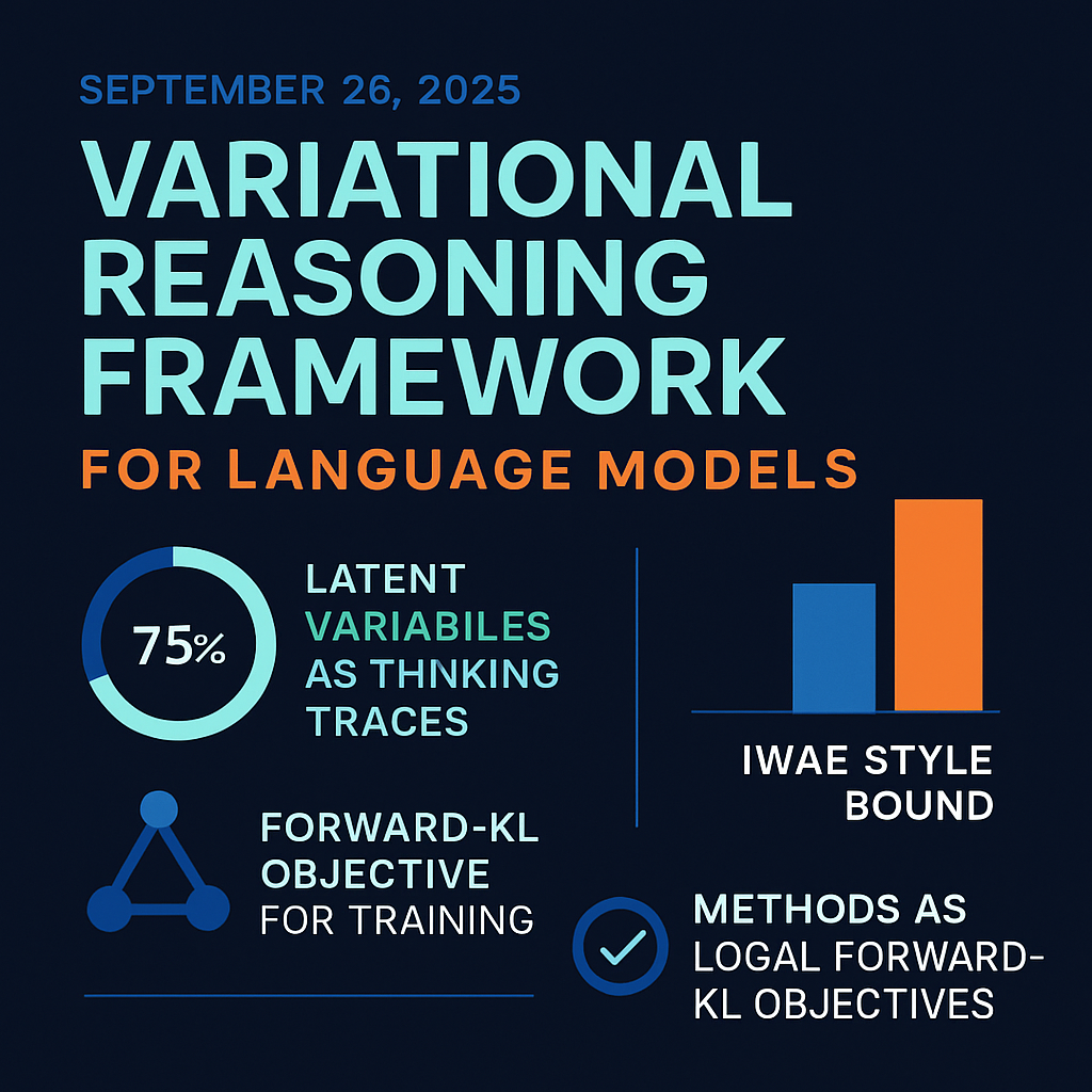 Variational Reasoning Framework for Language Models